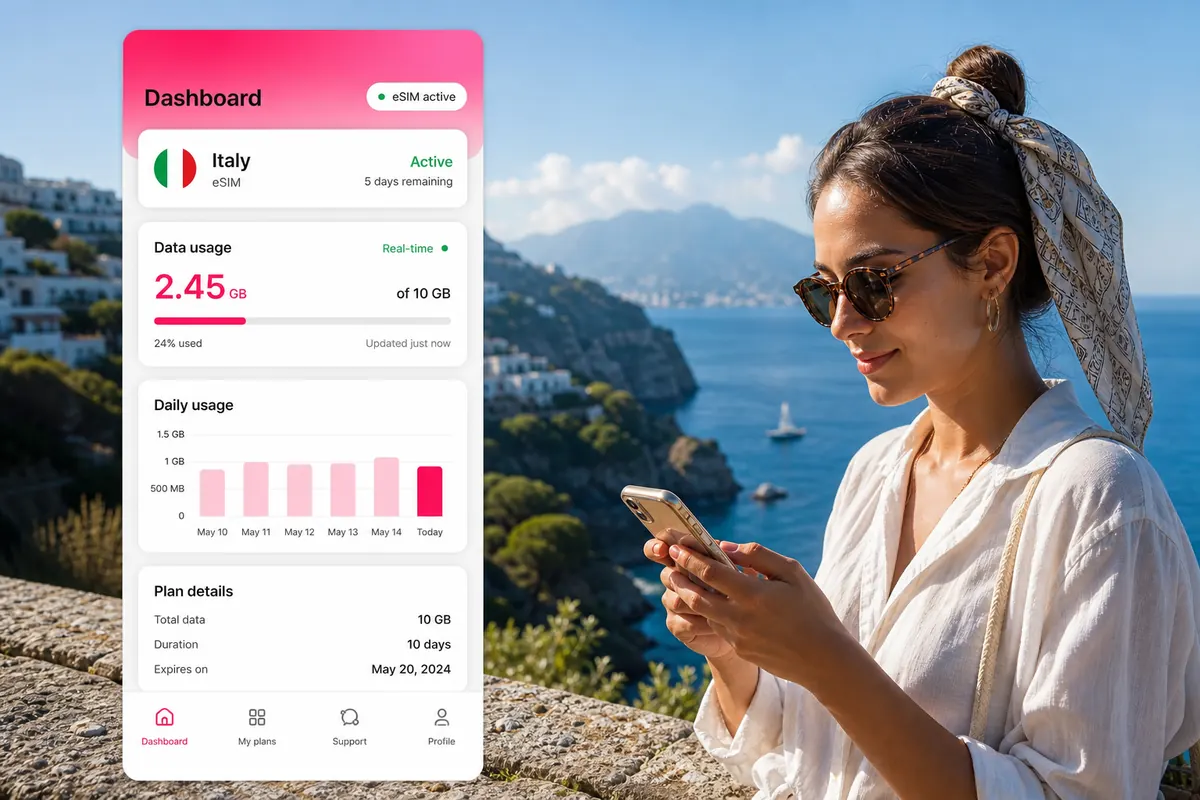 Un tableau de bord montrant la consommation de data en temps réel sans aucun fra
