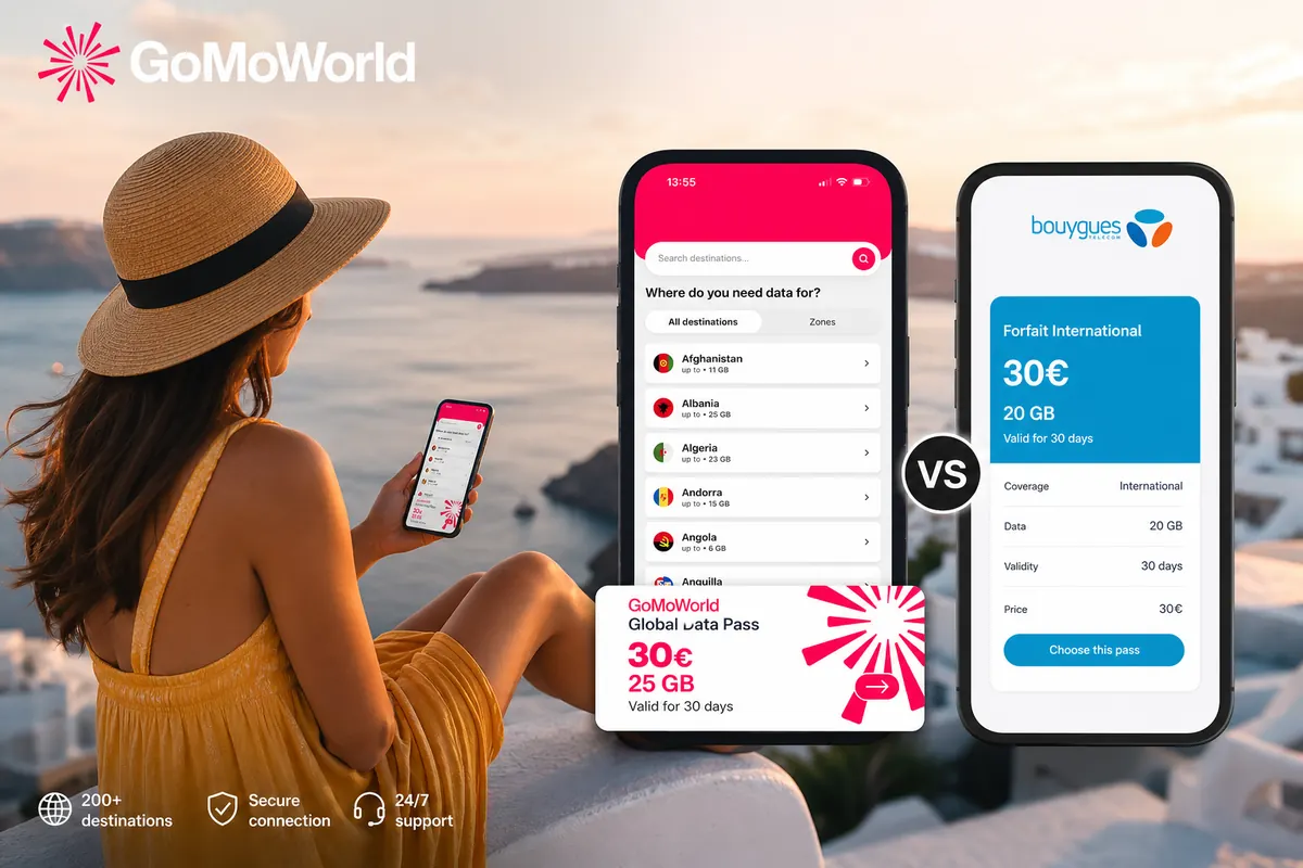 Capture d'écran comparative montrant le prix d'un pass Bouygues Telecom à 30€ fa